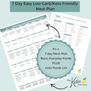 7 Day Meal Plan, Keto Diet Plan, Easy Low Carb Keto Friendly Meal Plan with grams of net carbs listed per meal image 4