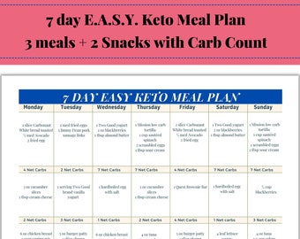 7 Day Meal Plan, Keto Meal Plan,  Easy Low Carb Keto Friendly Meal Plan with grams of net carbs listed per meal