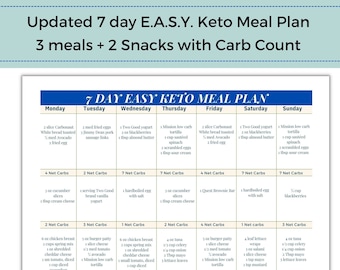 7 Day Meal Plan, Keto Diet Plan,  Easy Low Carb Keto Friendly Meal Plan with grams of net carbs listed per meal