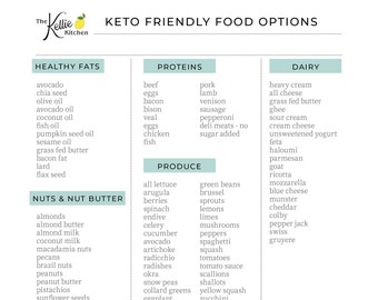 Keto Foods List | Cheat Sheet | Low Carb | Weight Loss Reference | Digital Download | PDF | Instant Download |