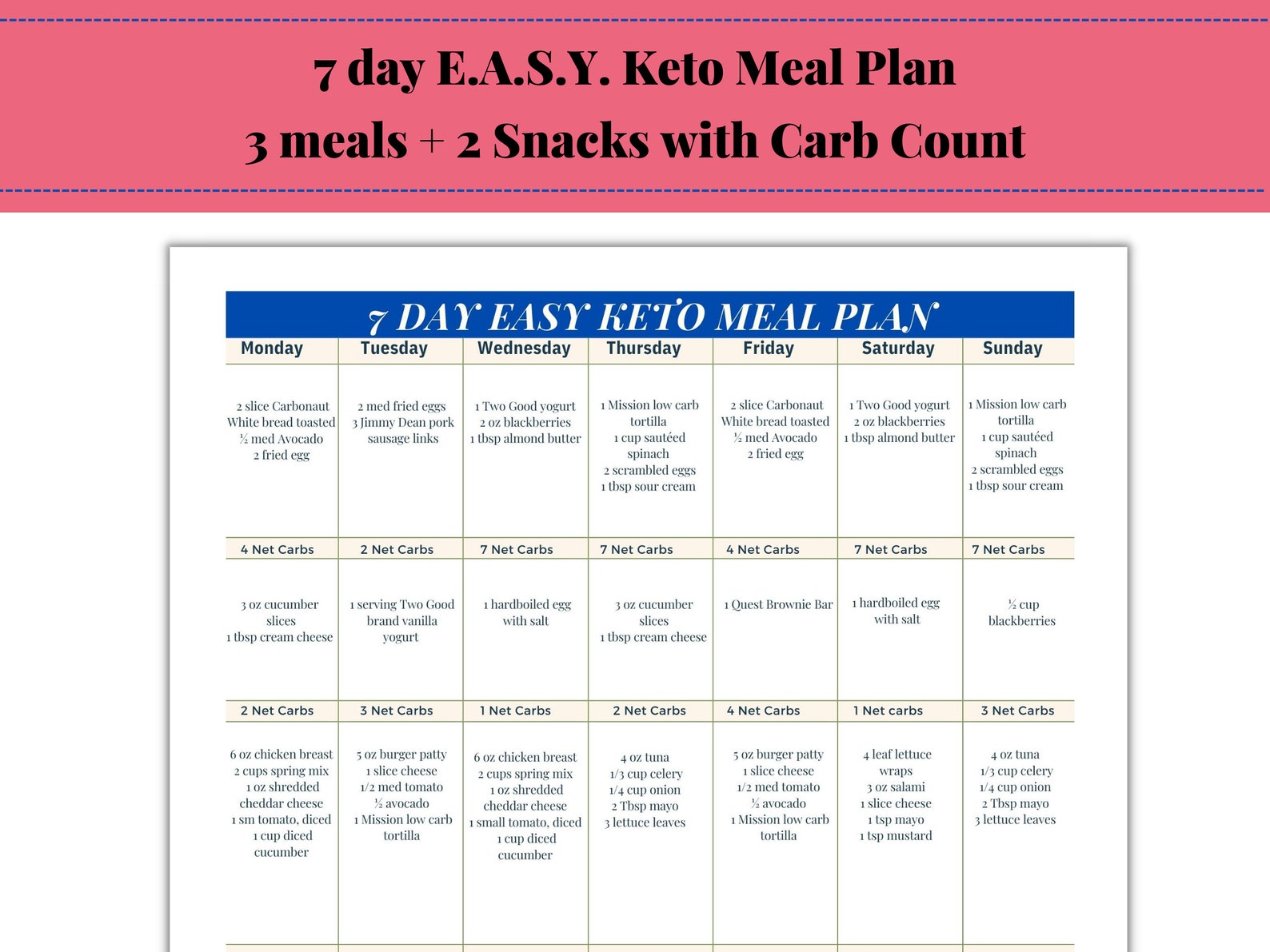 7 Day Meal Plan, Keto Meal Plan, Easy Low Carb Keto Friendly Meal Plan ...