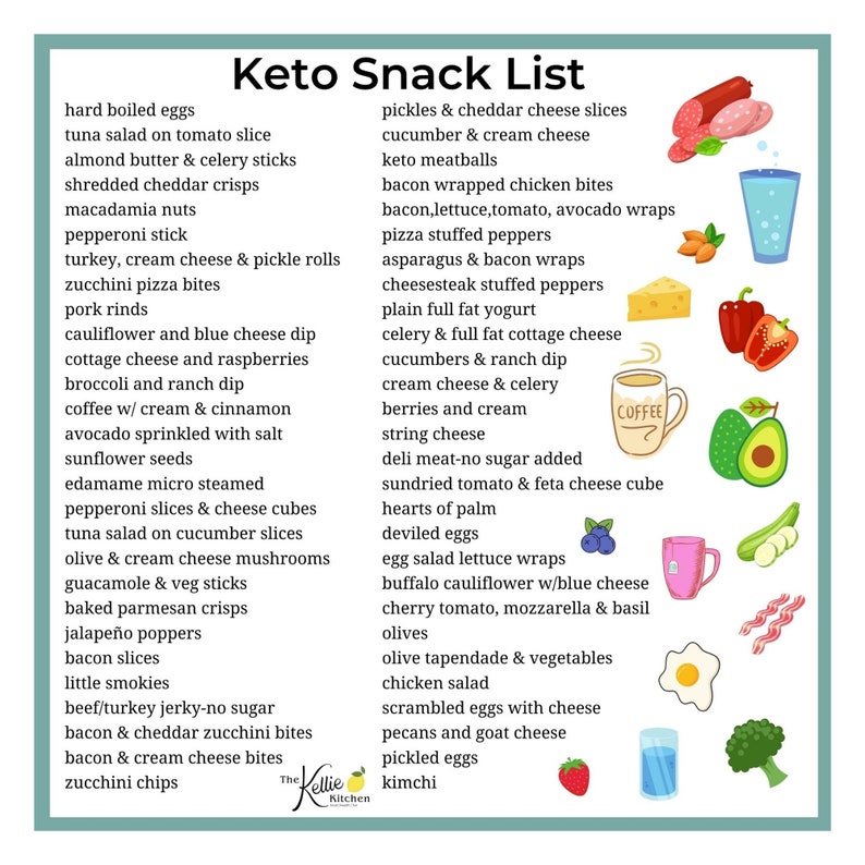 Keto Snacks Magnet Weight Loss Keto Weight Loss Healthy Diet Magnet Keto gift Keto Food List Diabetes Education image 3