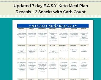 7 day EASY Keto Meal Plan | Low Carb Diet