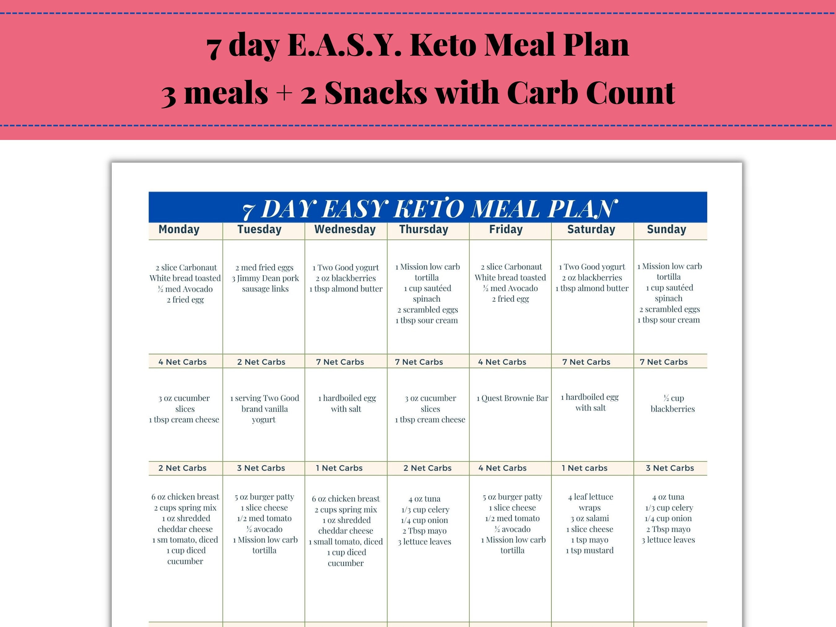 7 Day Meal Plan Keto Meal Plan Easy Low Carb Keto Friendly - Etsy