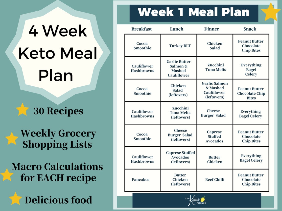 Keto Meal Plan Weight Loss Meal Plan Diet Plan Grocery List - Etsy