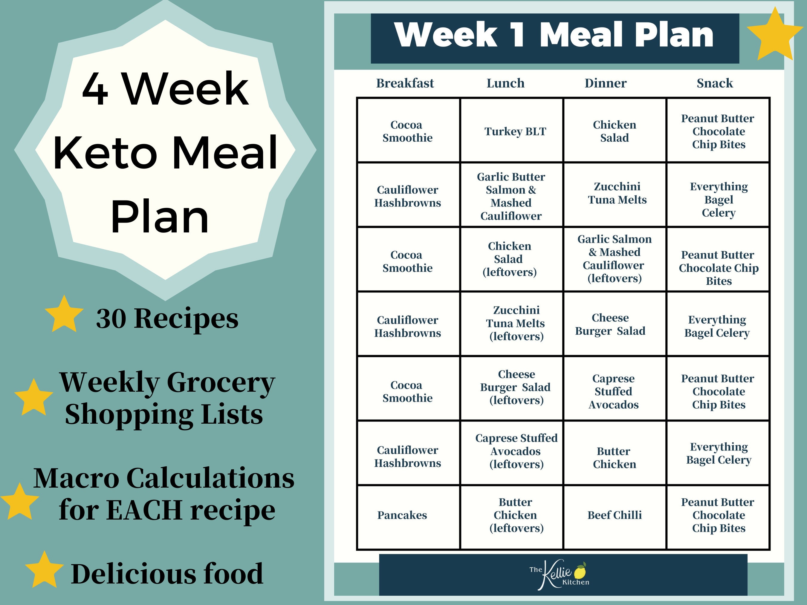 Keto Meal Plan Weight Loss Meal Plan Diet Plan Grocery List - Etsy