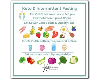 Keto Diet & Intermittent Fasting Fridge Magnet| Keto gift | Healthy Diet guide | Weight Loss | Diabetes Education, Keto Diet for Beginners