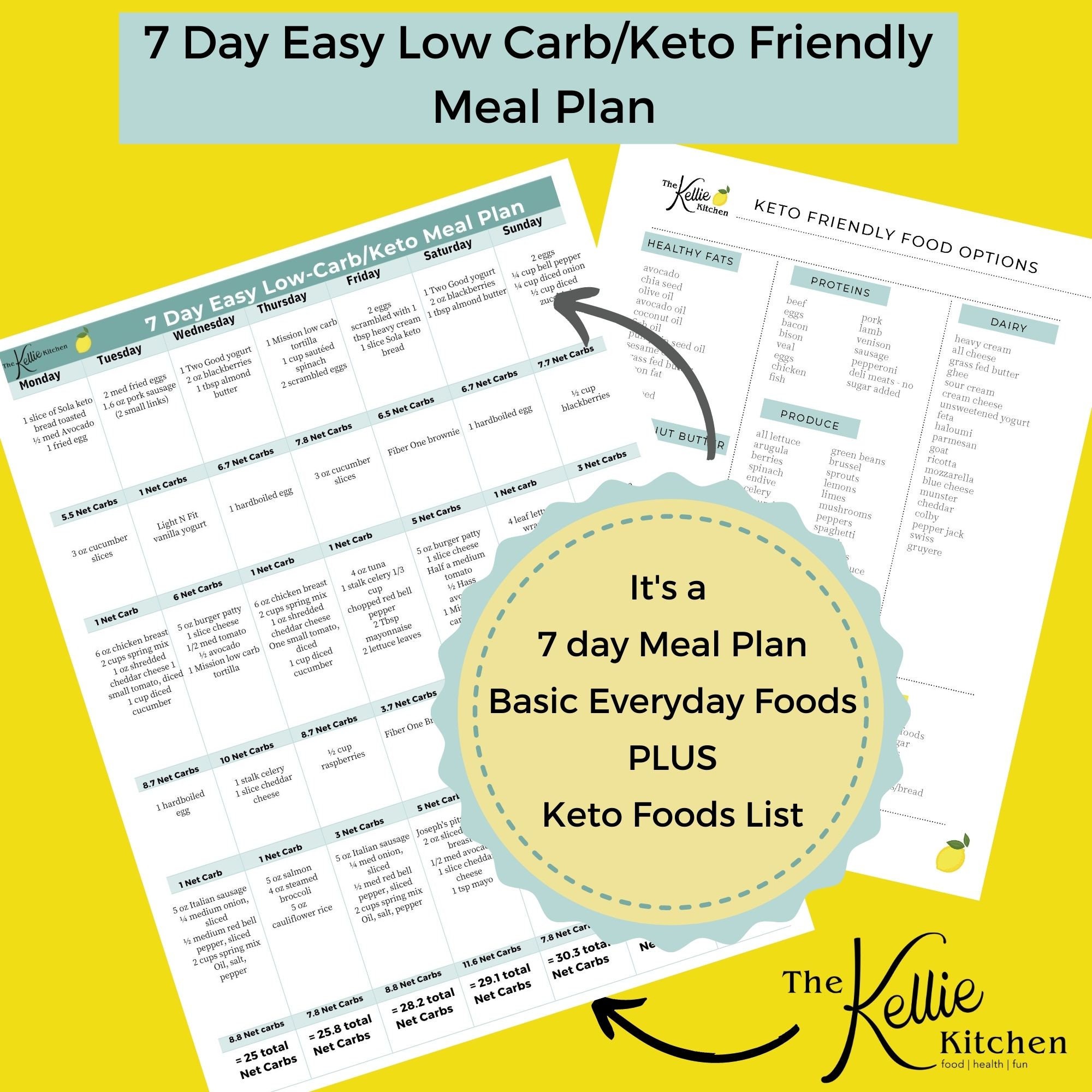 Keto Diet Plan Free for Beginners: Easy Steps to Start Today