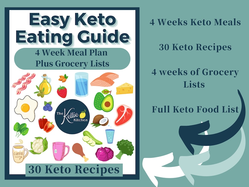 Plan de repas Keto Plan de repas de perte de poids Régime alimentaire Liste d'épicerie image 2