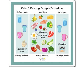 Keto Diet & Intermittent Fasting Schedule Magnet | Weight Loss Guide Magnet | Healthy Diet Guide Keto Diet for Beginners