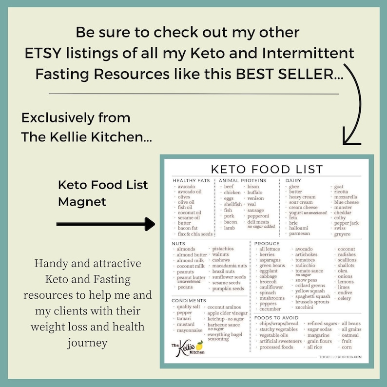 7 Day Meal Plan, Keto Diet Plan, Easy Low Carb Keto Friendly Meal Plan with grams of net carbs listed per meal image 3