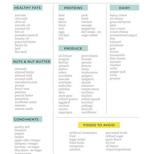 FULL YEAR Keto Meal Plan 2022 Low Carb Meal Plan and Recipes - Etsy
