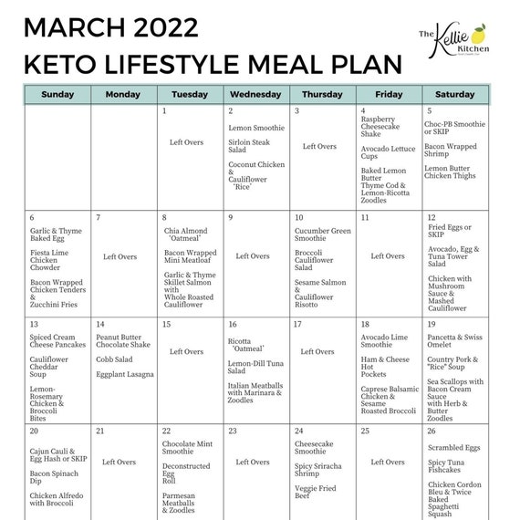 FULL YEAR Keto Meal Plan 2022 Low Carb Meal Plan and Recipes | Etsy