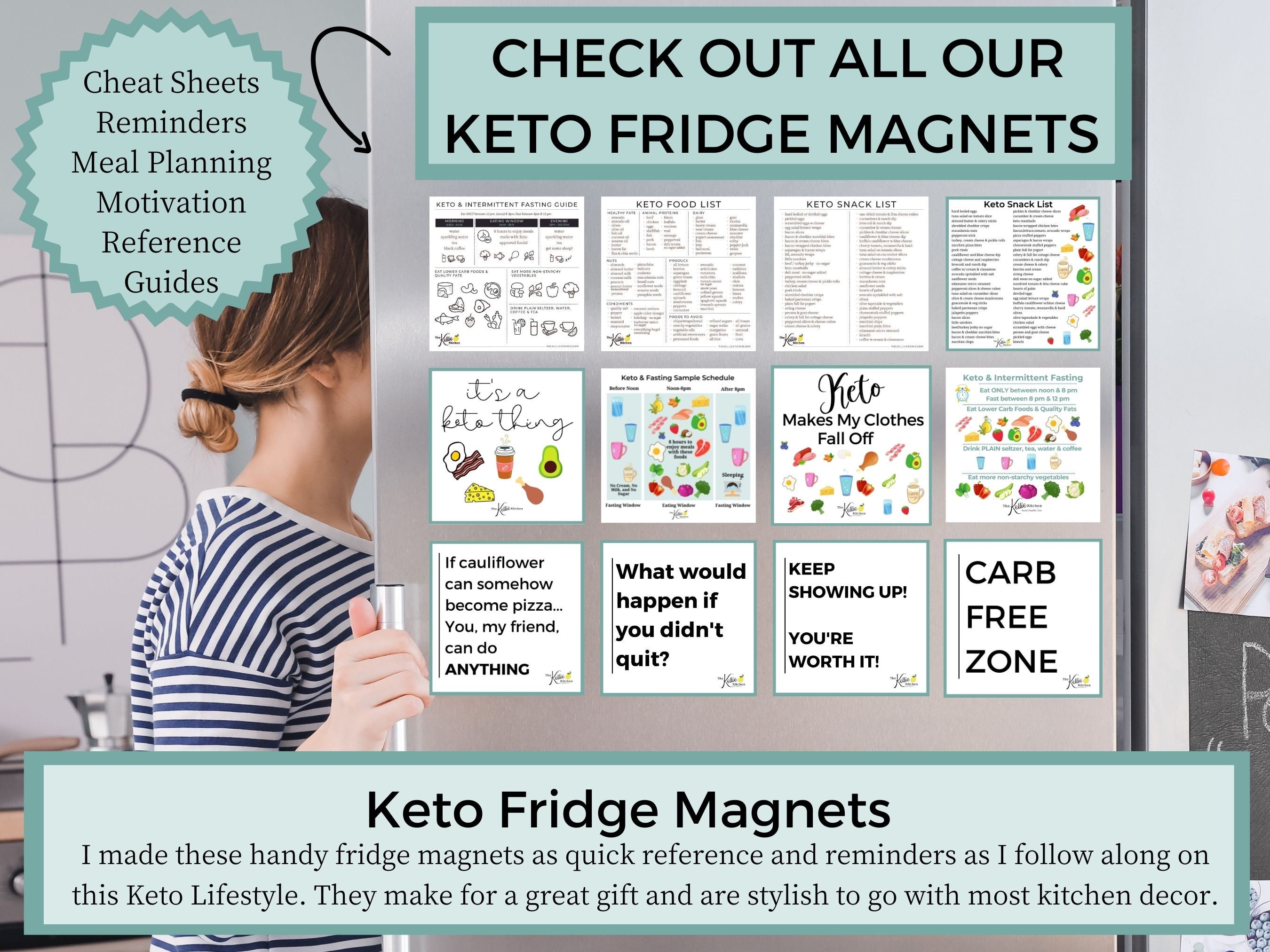Keto Meal Plan Weight Loss Meal Plan Diet Plan Grocery - Etsy