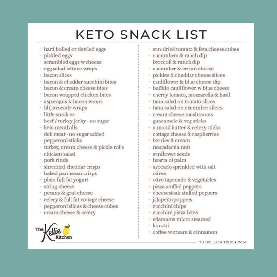 Keto Snack List Keto Cheat Sheet Low Carb Weight Etsy