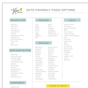 7 Day Meal Plan, Keto Meal Plan, Easy Low Carb Keto Friendly Meal Plan ...