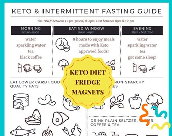 Keto Diet and Intermittent Fasting Guide Magnet | Healthy Foods | Low Carb | Weight Loss Reference | Magnet  | Cheat Sheet