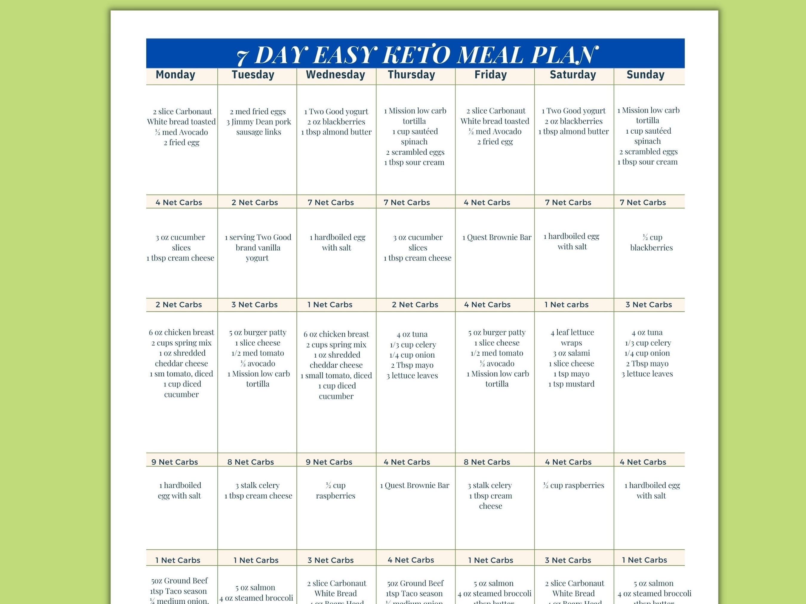 7 Day Meal Plan, Keto Diet Plan, Easy Low Carb Keto Friendly Meal Plan With  Grams of Net Carbs Listed per Meal -  Canada