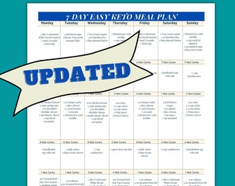 7 day Keto Meal Plan