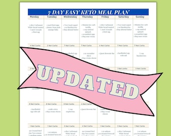 7 Day Meal Plan, Keto Diet Plan, Easy Low Carb Keto Friendly Meal Plan with grams of net carbs listed per meal