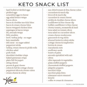 Keto Snack List Magnet Keto Diet Low Carb Weight Loss Diet Guide Keto Snacks Low Carb Snack List Keto Diet for Beginners image 4