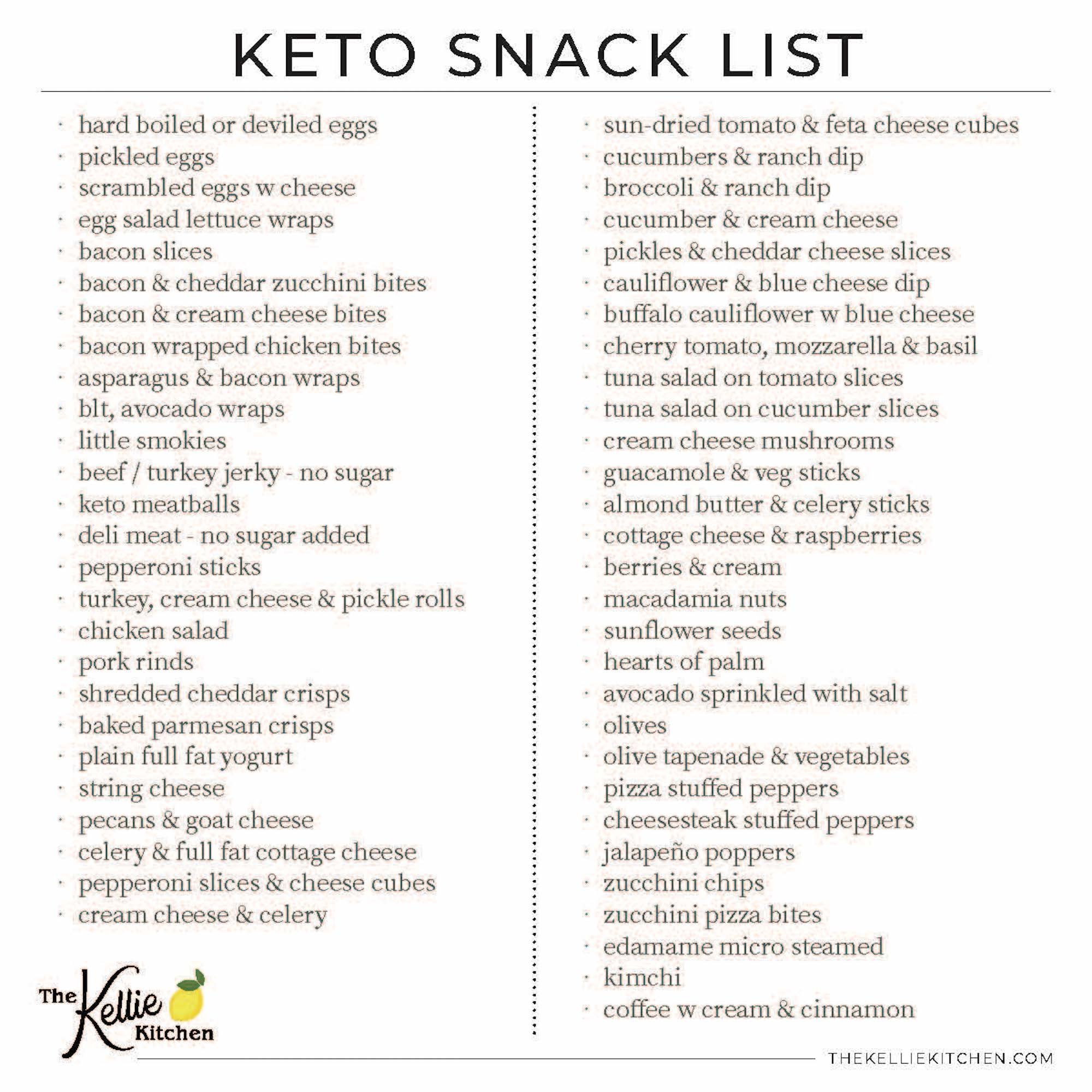 Keto Snack List Keto Foods Cheat Sheet Low Carb Weight Loss