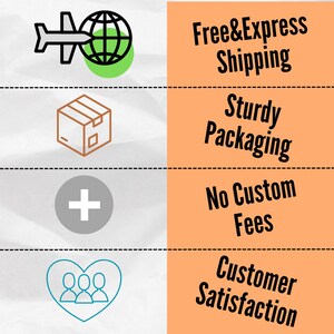 May include: Illustration of four benefits of shopping online: free and express shipping, sturdy packaging, no custom fees, and customer satisfaction.