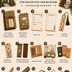 May include: A bookish bundle infographic titled HEAVY BUNDLE THE ULTIMATE BOOKISH EXPERIENCE. It displays 15 numbered items including a wrapped book, notebook, book review card, reading list, bookmarks, annotation tabs, self-care items, drinks, pen, highlighter, glasses hair clip, paperclip, and stickers.