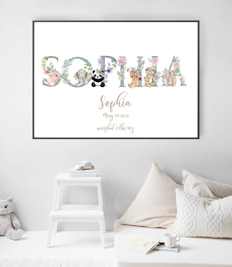 Personalized Name PRINTABLE Wall Art Custom Name Printable Etsy
