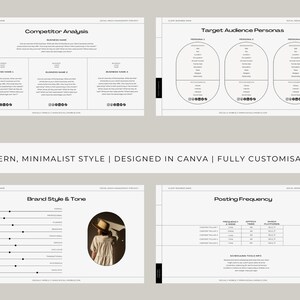 May include: A black and white graphic design template for a social media strategy. The template includes sections for competitor analysis, target audience personas, brand style and tone, and posting frequency.