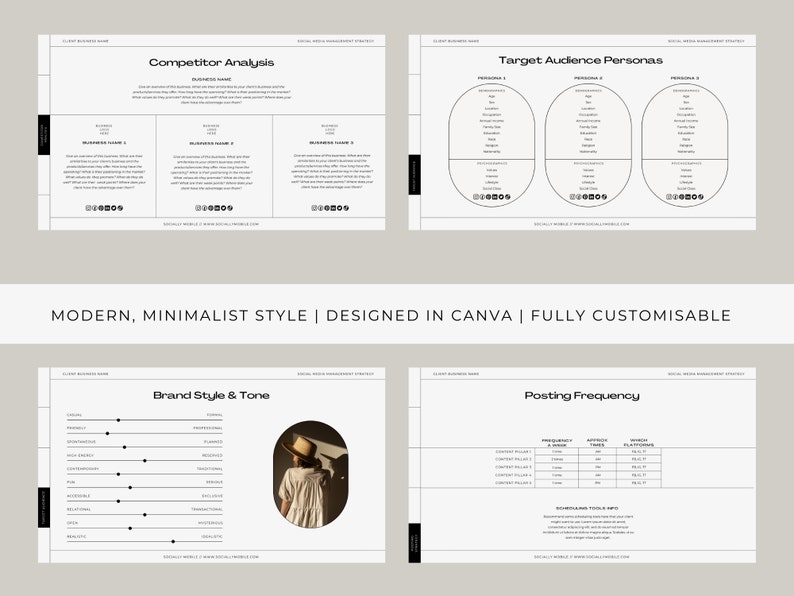 May include: A black and white graphic design template for a social media strategy. The template includes sections for competitor analysis, target audience personas, brand style and tone, and posting frequency.