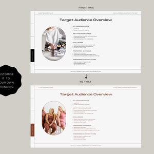 May include: A white and brown presentation slide with the text "Target Audience Overview" and a photo of two women sitting on a chair. The slide also includes a list of key demographics, psychographics, challenges, preferred channels, and preferred content types.