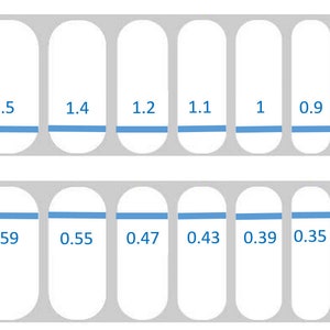 May include: A ruler with markings in both inches and centimeters. The ruler is divided into sections, each with a corresponding measurement. The ruler is 2.3 inches or 5.8 centimeters long.