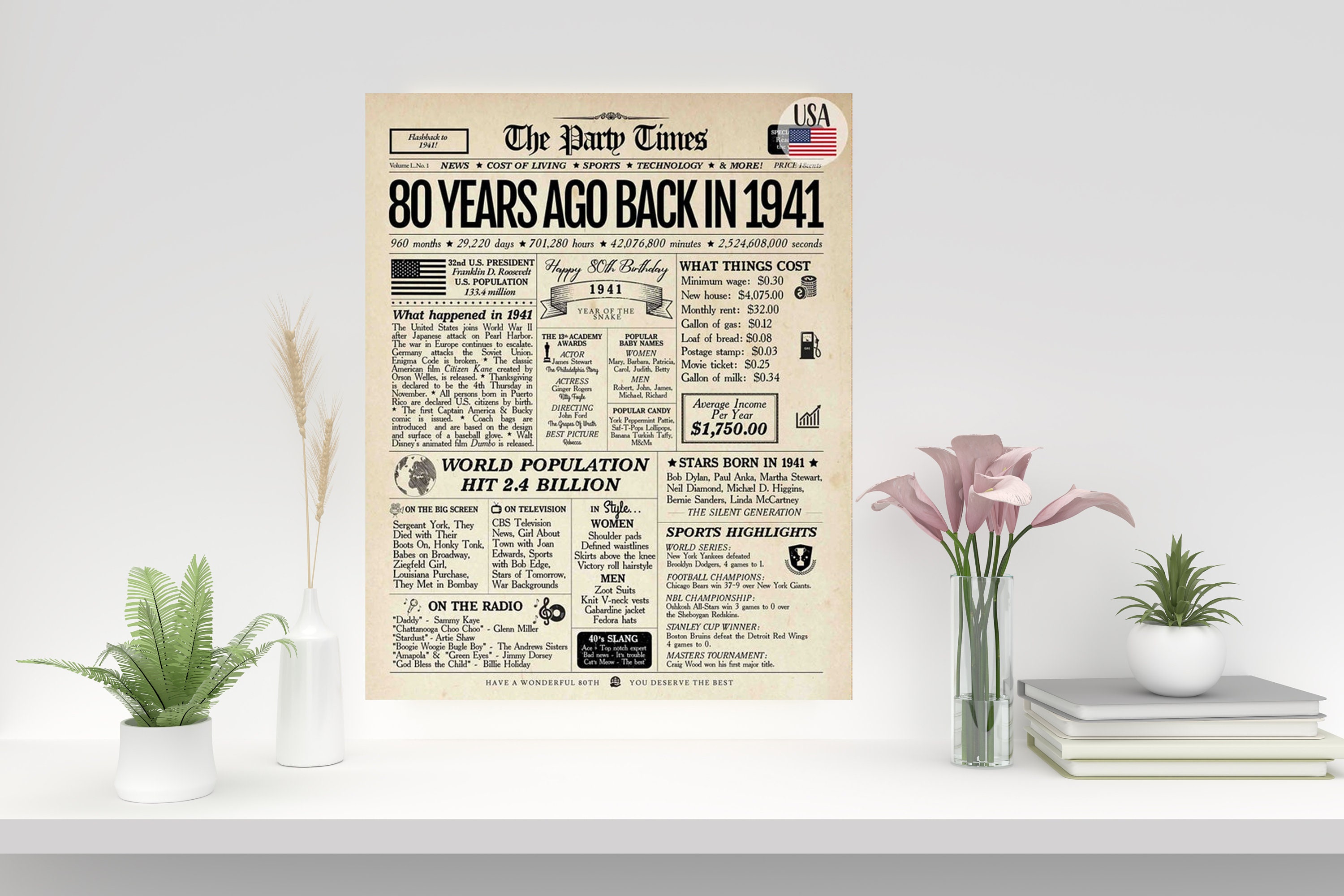 80. Geburtstag Zeitung Poster 1941 Geburtstag Home Living Etsy