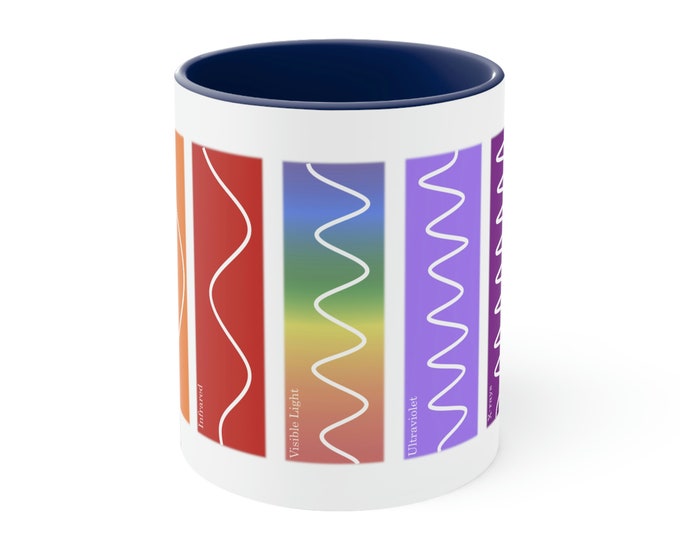 Electromagnetic Spectrum Coffee Mug