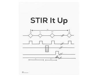 STIR It Up - Satin Posters (210gsm)
