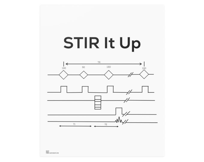 STIR It Up - Satin Posters (210gsm)