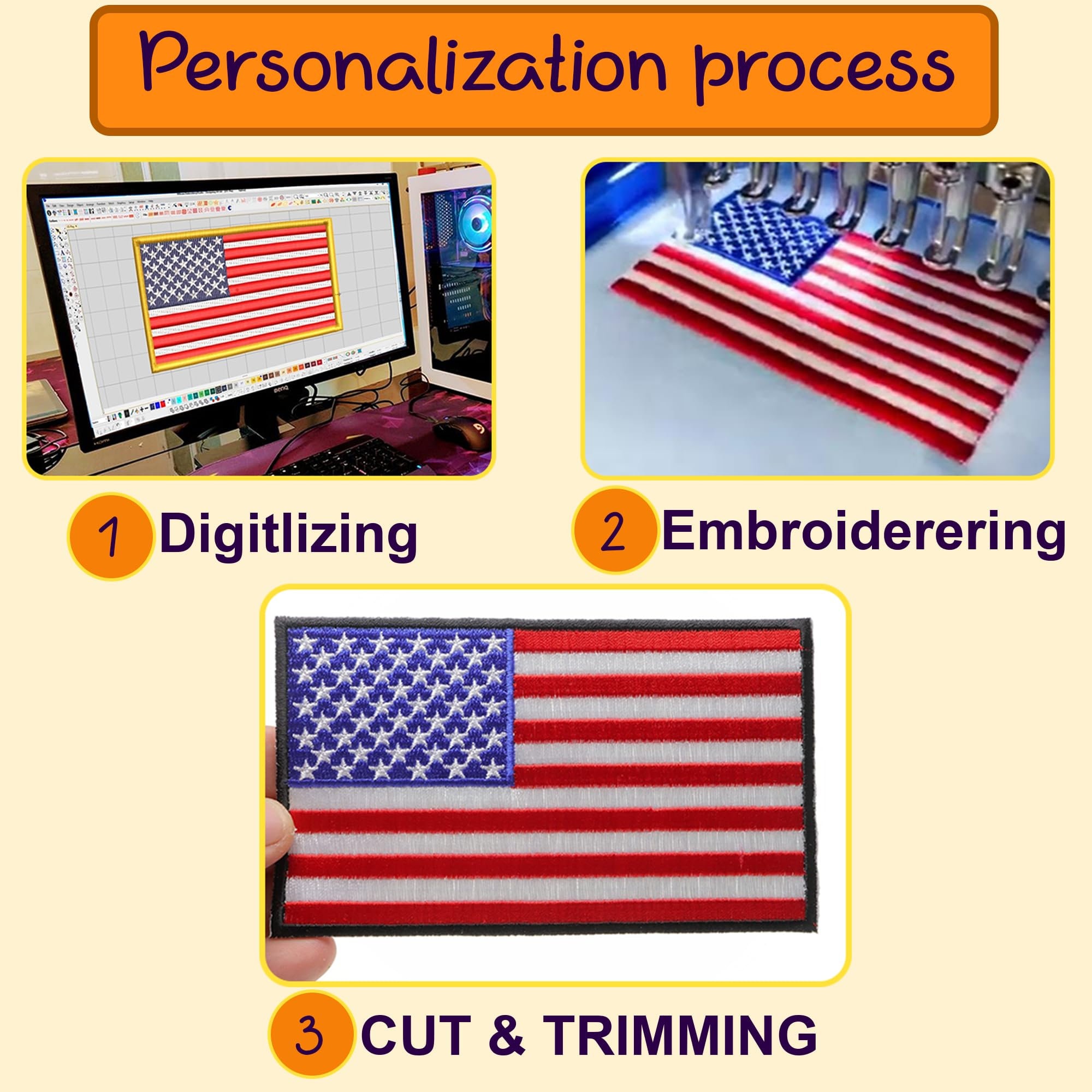 Custom Name Patches Embroidered, Iron-on, Sew-on, Hook and Loop Patch ...