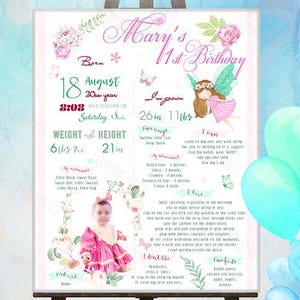 Lavagna con cartello "Fata Primo Compleanno" - Poster con farfalle e fiori per bambine, decorazione per feste con statistiche di nascita di 1 anno