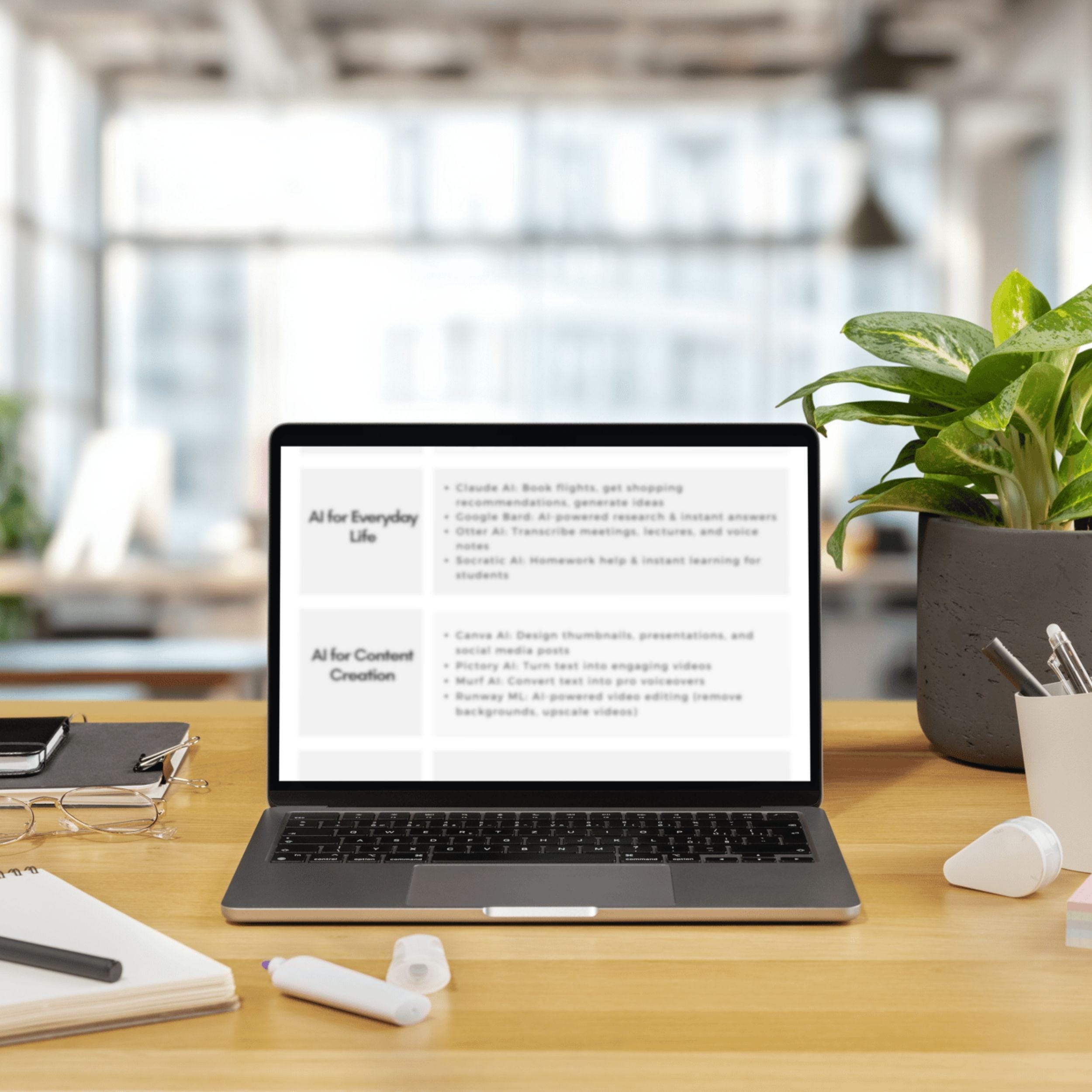 AI Productivity Cheat Sheet | 5 Essential Tools to Save Time & Boost ...