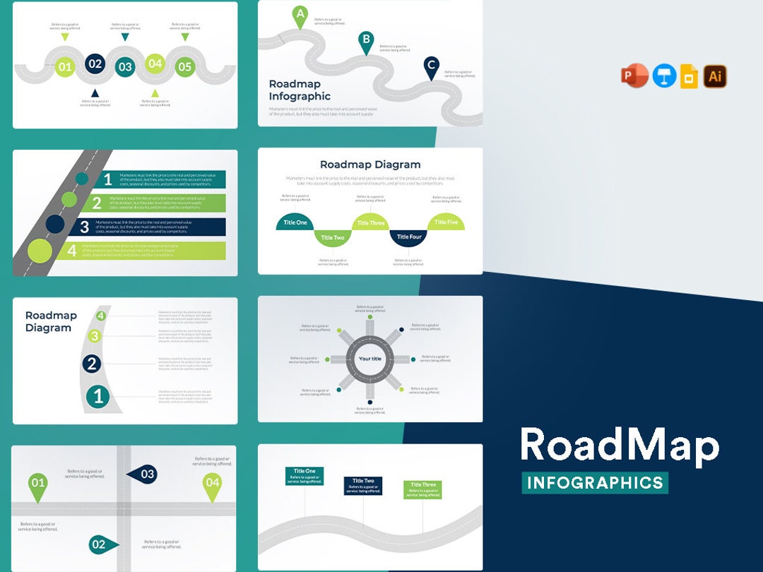 Product Roadmap Infographics Powerpoint Template PPTX Keynote Template ...