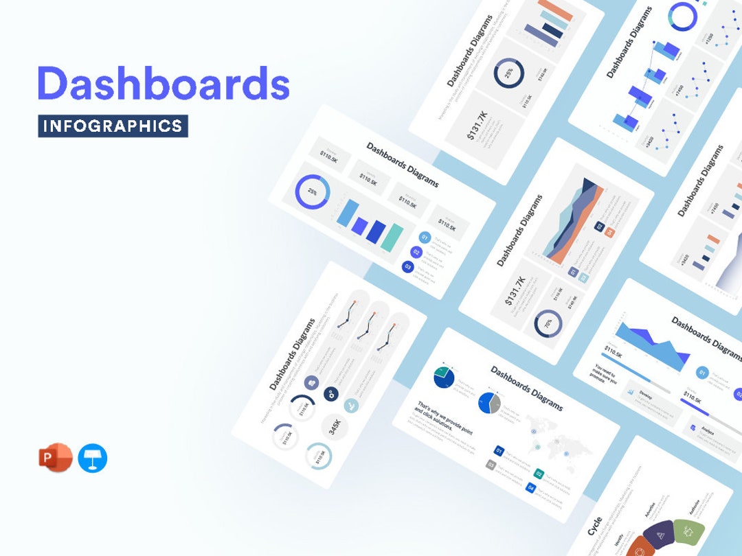 Dashboard Infographics Powerpoint Template PPTX Keynote Template - Etsy