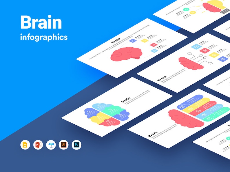 Adobe Illustrator PPTX Photoshop PSD Brain Infographics Google Slides PowerPoint Template Keynote Template