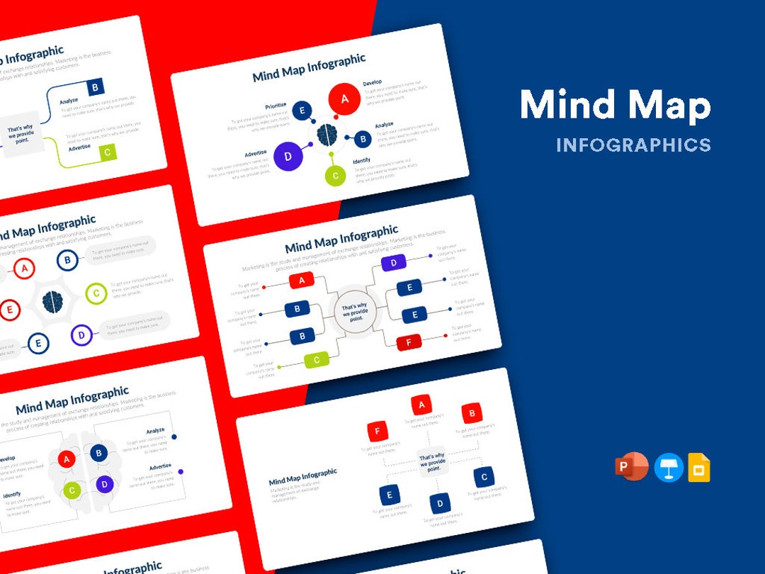 Infografía de mapas mentales / Plantilla de PowerPoint / PPTX ...