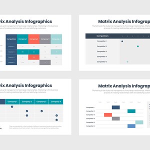 Matrix Analysis Infographics Powerpoint Template PPTX | Etsy