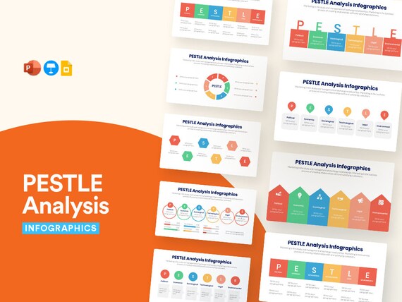 STEEPLE Analysis PowerPoint Template & Google Slides