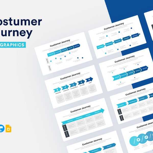 Customer Journey Infographics | PowerPoint Template | PPTX | Keynote Template | Google Slides
