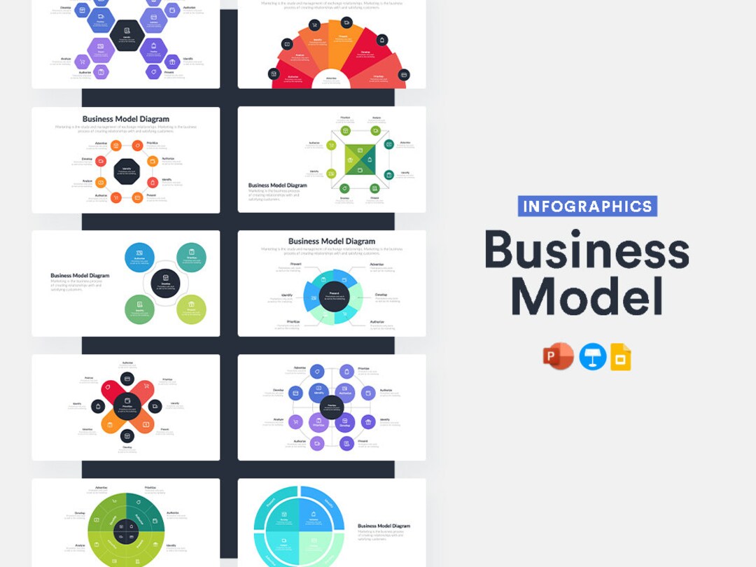 Business Model Infographics Powerpoint Template PPTX Keynote Template ...