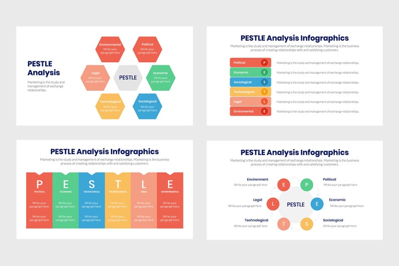 PESTLE Analysis Infographics Powerpoint Template PPTX Keynote Template ...