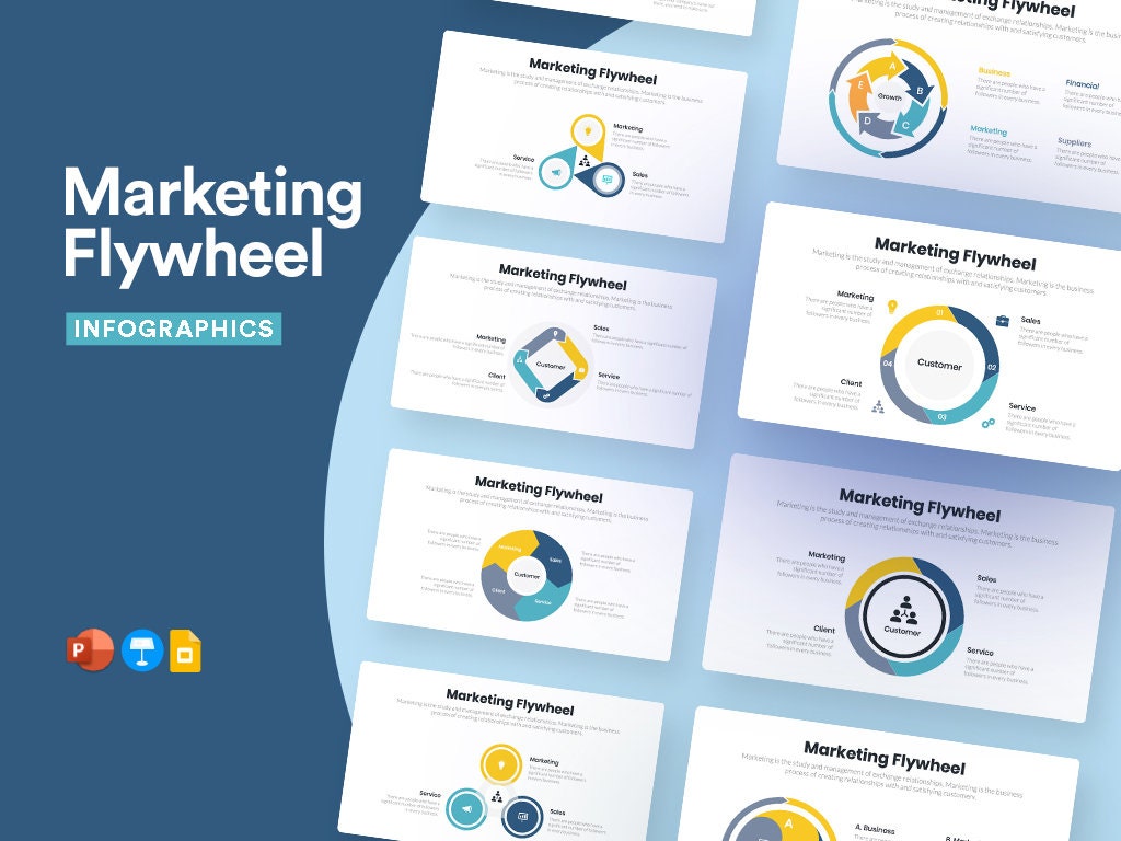 Marketing Flywheel Infographics Powerpoint Template PPTX Etsy Canada